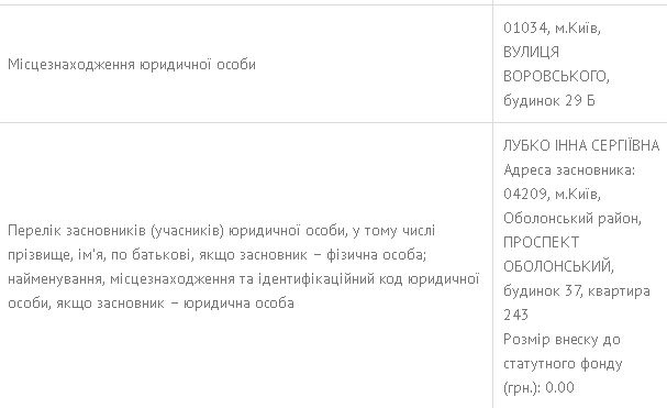 скрін-розквіту рідного краю
