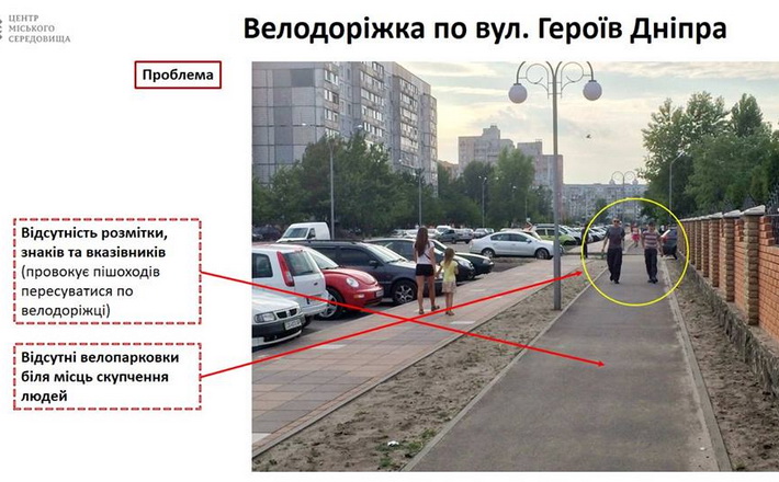 Активісти розкритикували нові черкаські велодоріжки (фото)