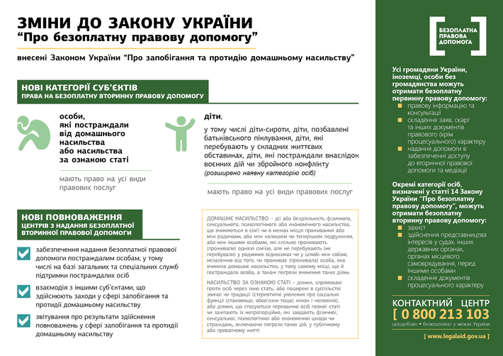 Без імені