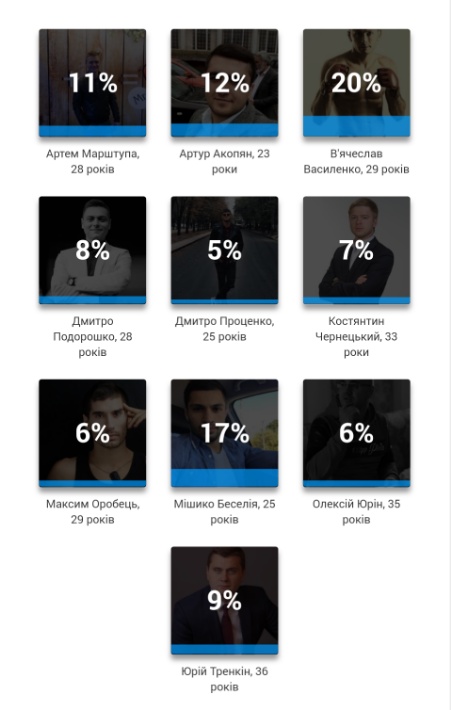 Screenshot_2018-02-14-12-33-17