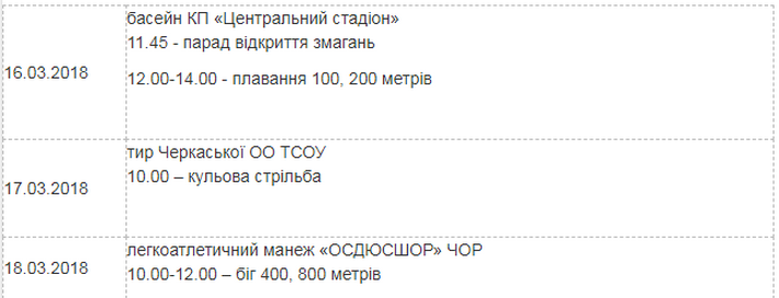 Без імені