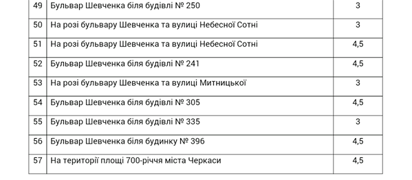 30776403_1493374007457572_528770374_n