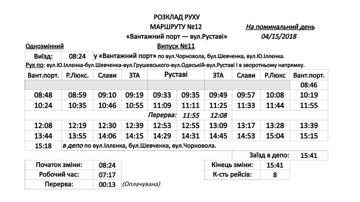 Маршрути №10 i №12-11