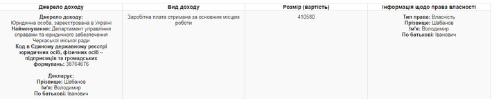 Шабанов