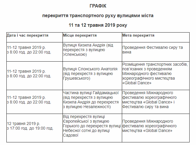 В Умані на два дні перекриють рух транспорту на центральних вулицях