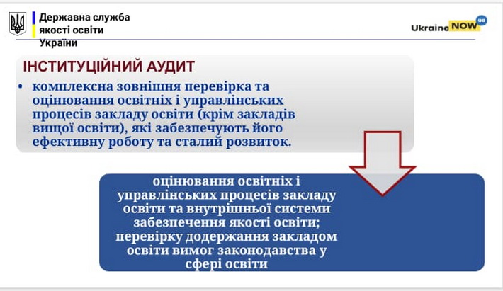 інституційний аудит 2