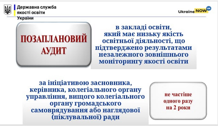 позаплановий аудит