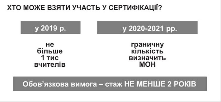 участь у сертифікації