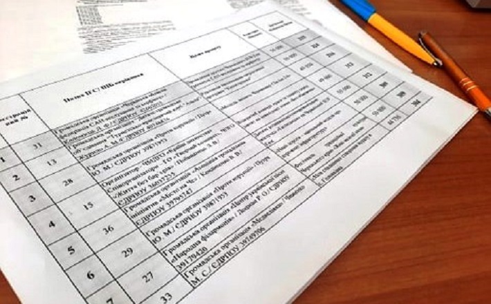 24 громадські організації отримають фінансування з обласного бюджету (ПЕРЕЛІК)