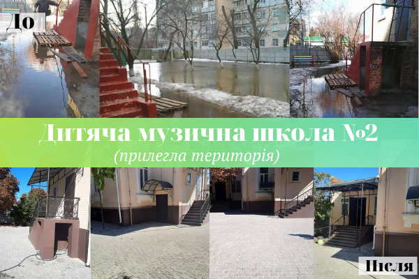 Біля однієї з музичних шкіл міста облаштували територію