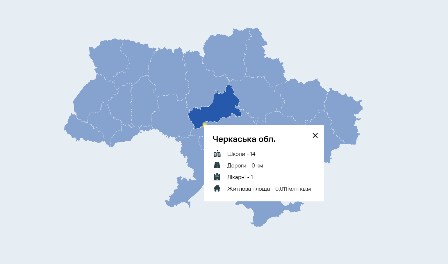 Через війну на Черкащині зруйновано 14 шкіл, 1 лікарню та тисячі квадратних метрів території