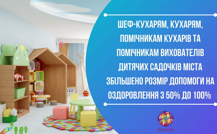 Працівникам дошкільної освіти Черкас збільшать на розмір допомоги на оздоровлення