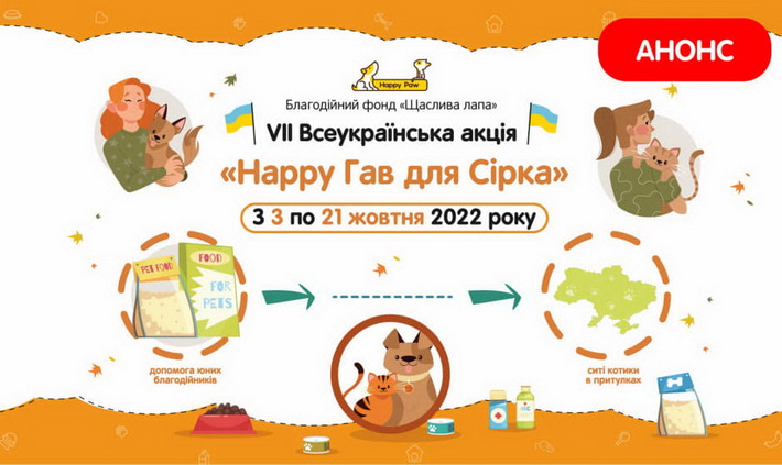 «Нарру Гав для Сірка»: учні черкаських шкіл долучилися до всеукраїнської акції