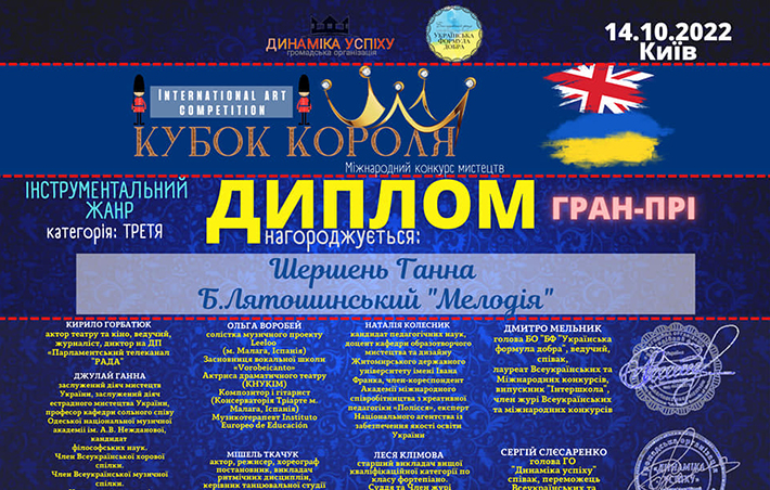 Юні скрипальки вибороли найвищі нагороди міжнародного конкурсу