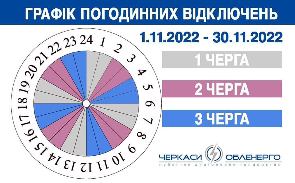 Завтра в області діятимуть оновлені графіки погодинних відключень світла