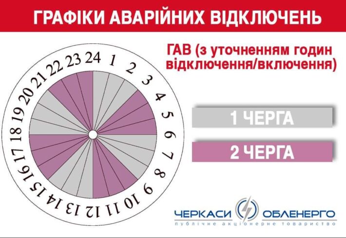 Світло вимикатимуть щотригодини на три години, – Табурець
