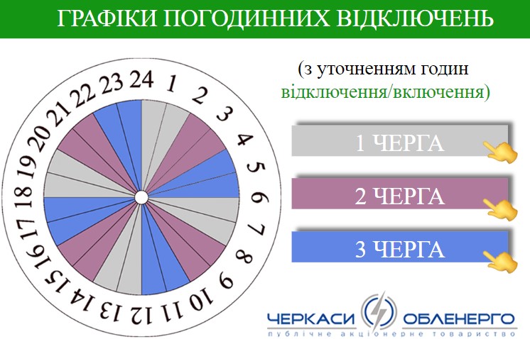 На Черкащині знову повернулись до погодинних відключень світла (ГРАФІК)