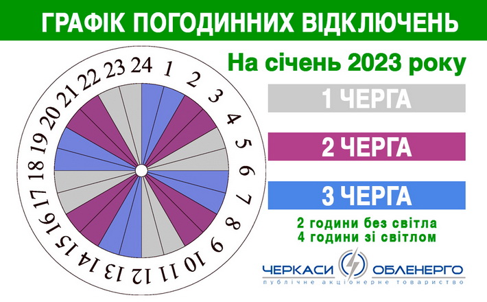 “Зелені” графіки на Черкащині почнуть діяти завтра