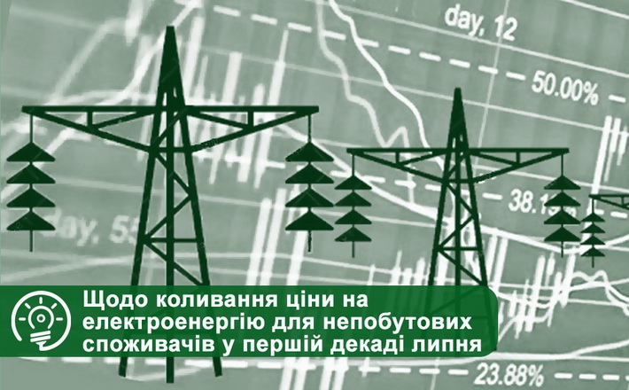 Коливання ціни на електроенергію для юросіб у першій декаді липня: пояснення Черкасиенергозбуту