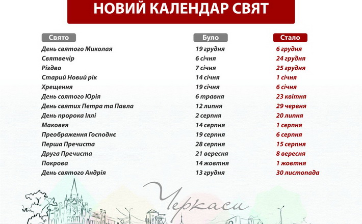 «Спільний календар зблизить українців по всьому світу», – Анатолій Бондаренко