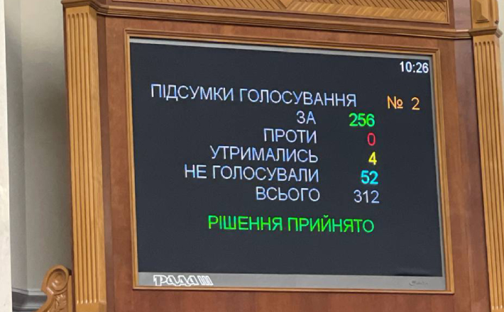 Відмова від повістки та неявка до ТЦК. Рада підняла штрафи для ухилянтів