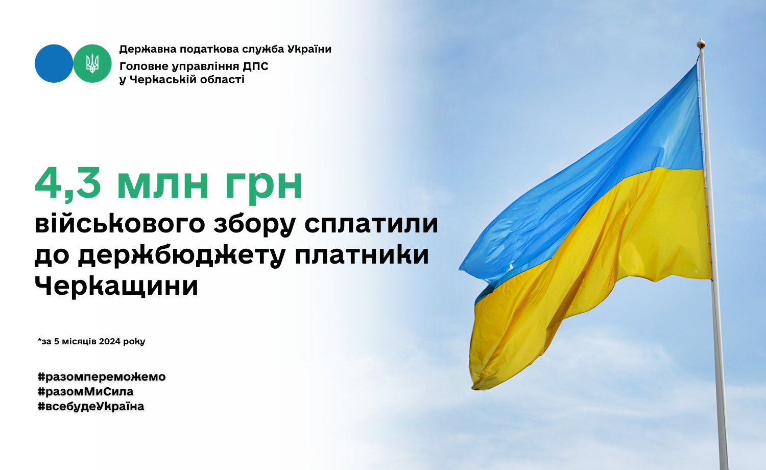 Понад чотири мільйони гривень військового збору до держбюджету сплатили черкащани цьогоріч