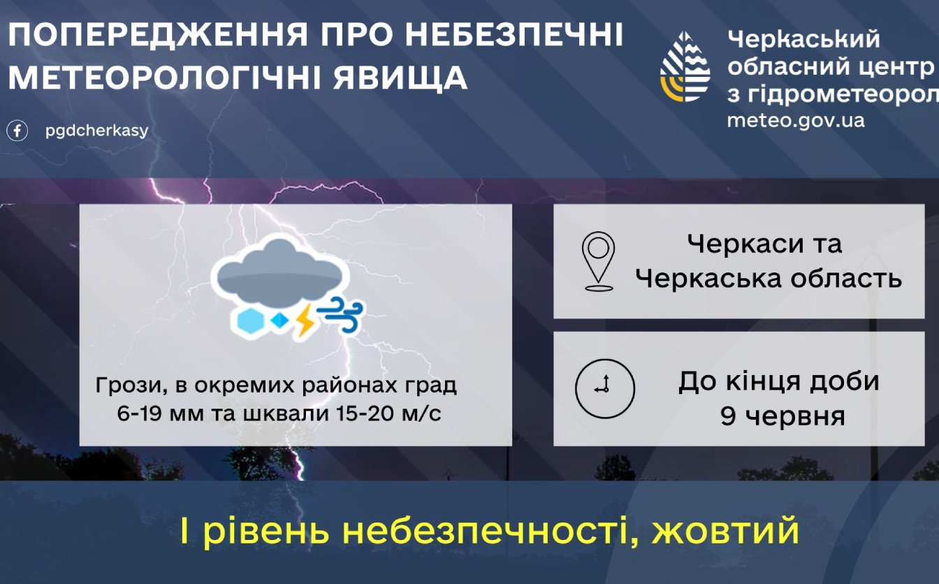Найближчим часом на Черкащині очікуються грози