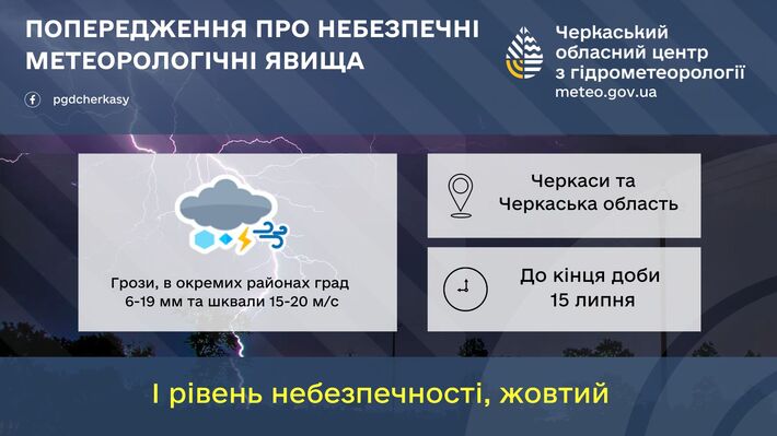 Черкащан попереджають про небезпечні погодні умови