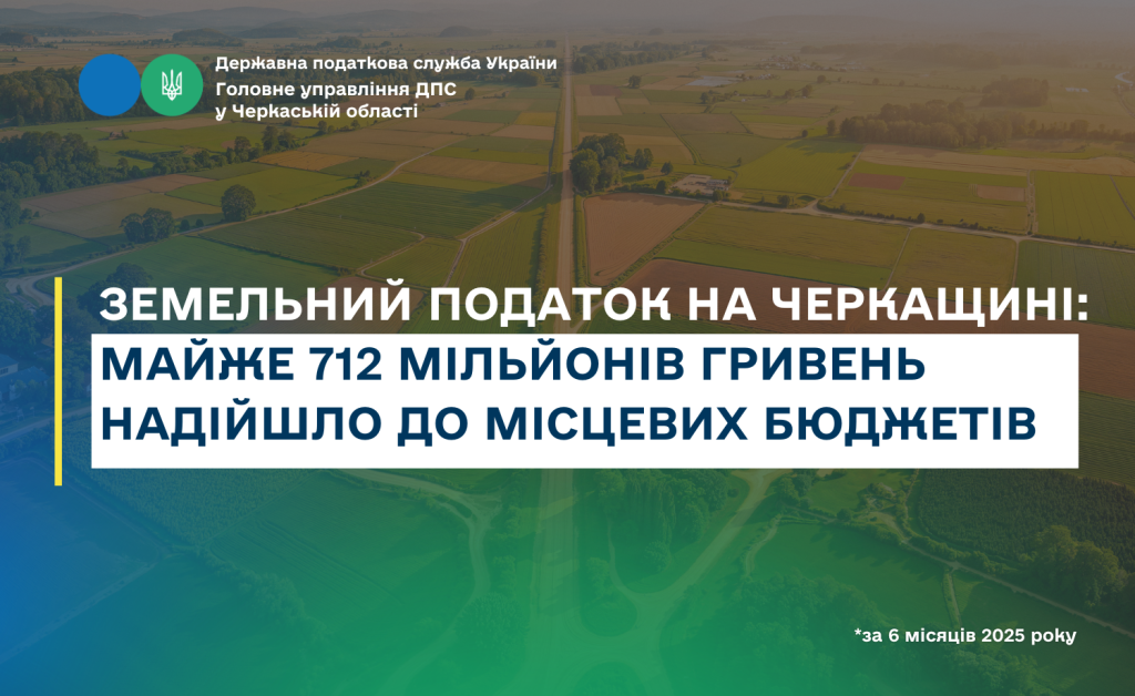 Земельний податок на Черкащині: майже 712 мільйонів гривень надійшло до місцевих бюджетів