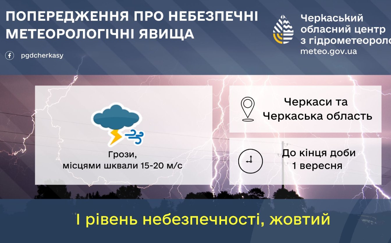 У найближчу годину на Черкащині розпочнеться гроза