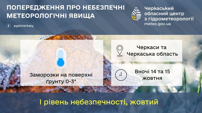 Цієї ночі на Черкащині очікуються заморозки