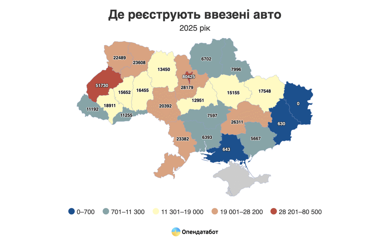 Протягом 2025 року на Черкащину завезли майже 13 тисяч автомобілів із-за кордону