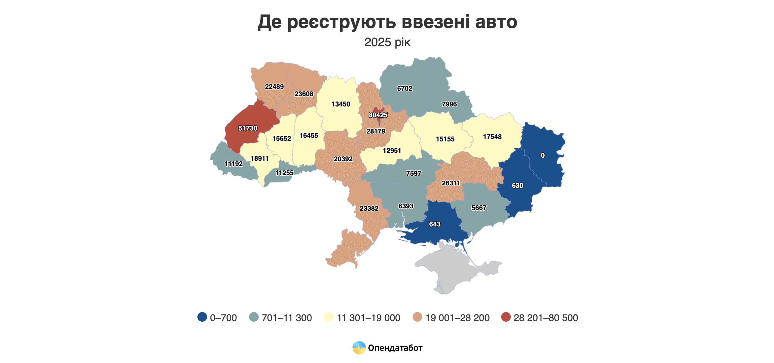 Протягом 2025 року на Черкащину завезли майже 13 тисяч автомобілів із-за кордону