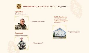 У Черкасах обрали претендентів на «Орден Святого Пантелеймона»