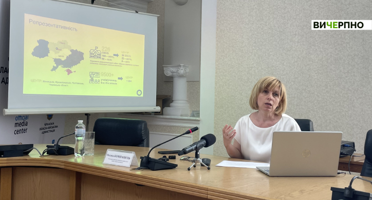 Математика «просідає»: у Черкасах озвучили результати трирічного моніторингу якості освіти