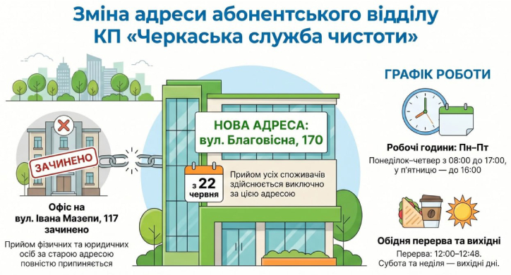 Черкаська служби чистоти прийматиме абонентів за новою адресою