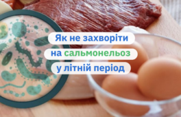 На Черкащині вже зареєстрували 39 випадків сальмонельозу: як уберегтися?