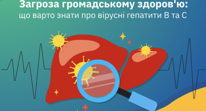 Чотири випадки захворювань на вірусні гепатити В зареєстрували на Черкащині цьогоріч