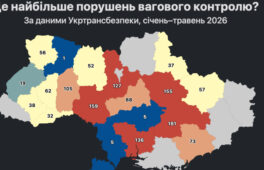 На Черкащині водії порушували ваговий контроль 88 разів