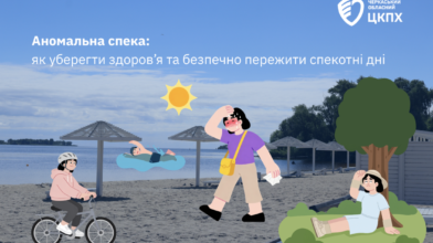 Аномальна спека: як черкащанам уберегти здоров’я та безпечно пережити спекотні дні