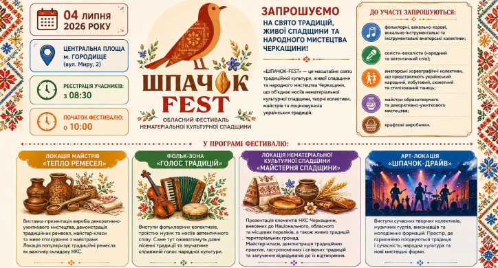 ШПАЧОК-FEST: у Городищі відбудеться обласний фестиваль